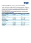 Fact Sheet – Top 10 biggest savings for non-concessional