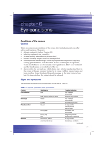 Eye conditions