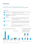 Understanding Your Positive BRCA2 Genetic Test Result