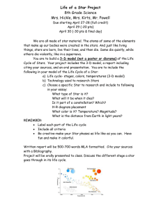 Solar System Project