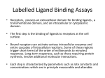 labelled ligand assays_1 and 2