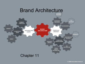 Brand Architecture