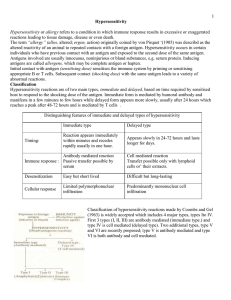 immunology-hypersensitivity-umit-4-study material