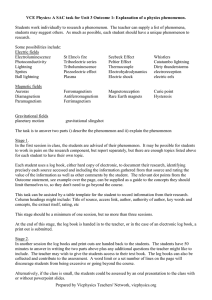 Explanation of a Phenomenon for Fields Area of Study