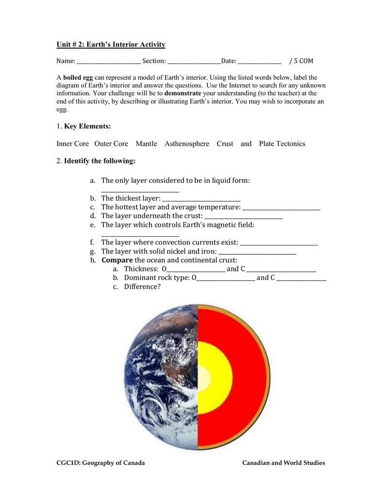 Earth S Interior