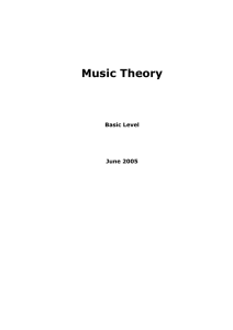 Music Theory ==> Basic Level