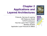 Chapter 2 Applications and Layered Architectures