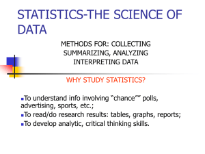 STATISTICS-THE SCIENCE OF DATA