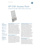 AP-5181 Access Point