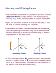 Laboratory and Rotating frames