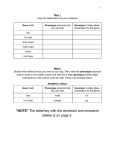 NOTE*​ The table/key with the dominant and recessive alleles is on