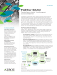 Peakflow® Solution