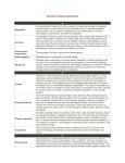 Climate Change Definitions