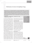 Mechanisms of action of antiepileptic drugs