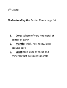 Understanding the Earth