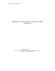 Shielding of Magnetic Fields by Eddy Currents