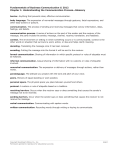 Chapter 1 Glossary - Fundamentals of Business Communication 2012