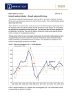 Iceland Leading Indicator – Growth outlook still strong