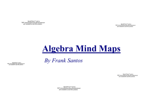 Algebra Mind Maps - Dyslexic Advantage