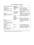 Enzyme Classification and Naming