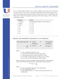 optical quality standards