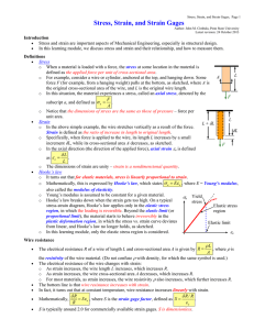 Stress, Strain, and Strain Gages