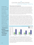 outcome data - Center for Discovery