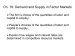 market labor supply curve