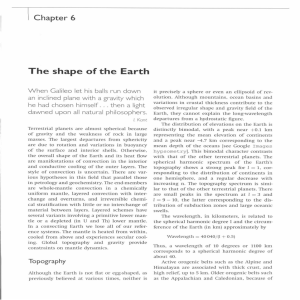 Chapter 6. The Shape of the Earth