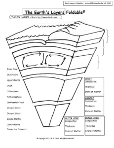 Plate Tectonics - studyres.com