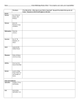 Name Greek Mythology Review Sheet – Your projects, your work