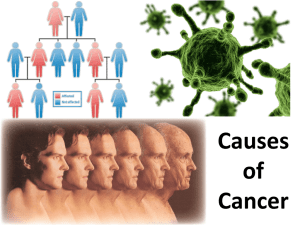 Causes of Cancer