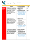 Biology Scope and Sequence 2015-2016