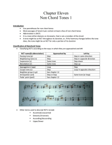 Tonal Harmony Chapter 11 Non Chord Tones 1