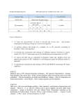 DOWNLOAD in WORD – FORMAT