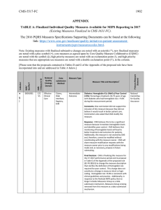 Finalized Individual Quality Measures Available for MIPS Reporting