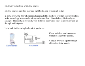 Electricity images