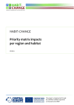HABIT-CHANGE Priority matrix impacts per region and habitat