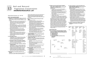 Soil and Natural Vegetation Connections ANSWERS/RESOURCE
