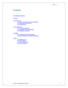 03 Amplitude Modulation