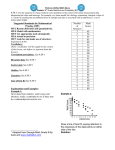 Statistics and Probability 8.SP.3