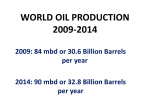 world oil production - National Security Forum