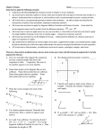 1. Give two examples that support the conjecture, and one