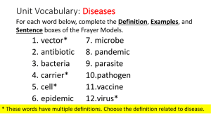 Unit Vocabulary: Diseases