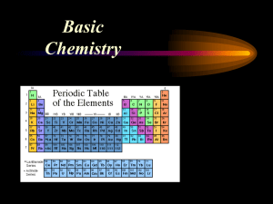 Basic chemistry lesson