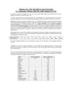 ABSOLUTE AND APPARENT MAGNITUDES