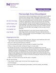 Pharmacologic Stress Echocardiogram