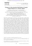 Changes in the potential distribution of humid tropical forests on a