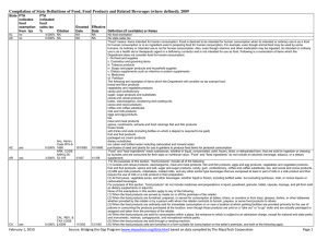 Compilation of State Definitions of Food, Food Products and Related