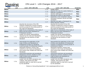 CFA Level I - LOS Changes 2016 - 2017